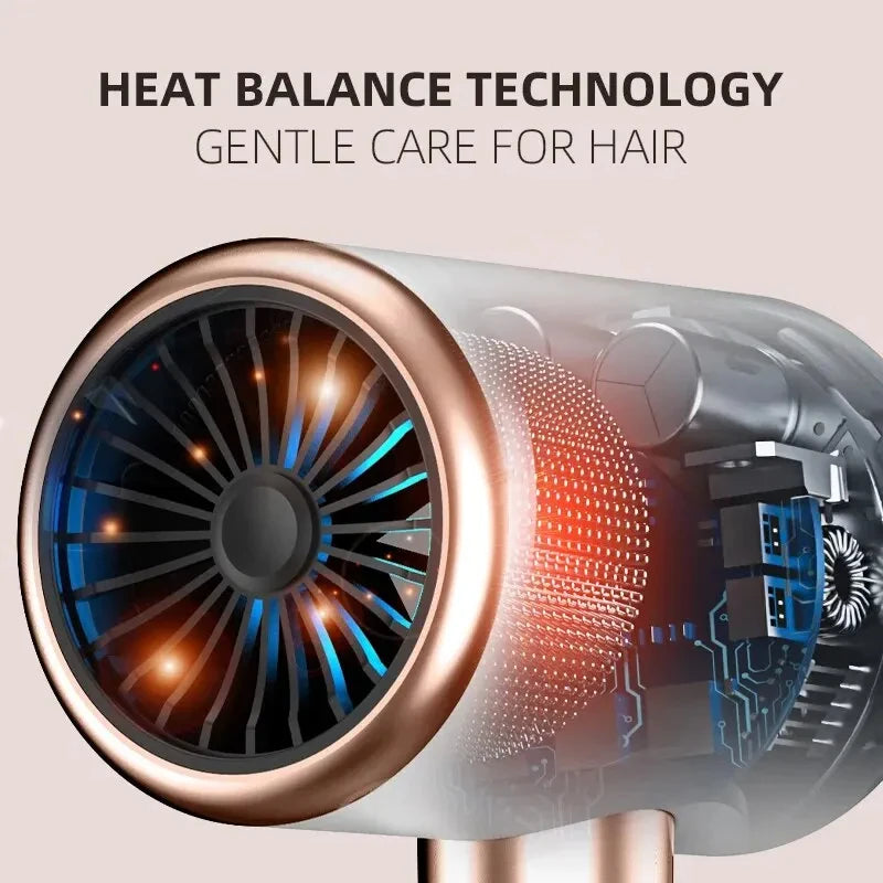 F37 Hair Dryer High-Speed Electric